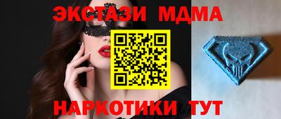 шишки Волжский